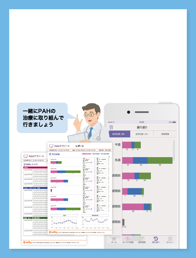 THE NOTES―ガンステッド症状別患者管理ノート 本